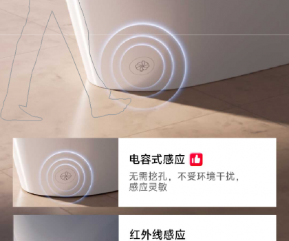 智優(yōu)衛(wèi)浴新品：科技賦能，舒適升級(jí)，打造衛(wèi)浴新體驗(yàn)?